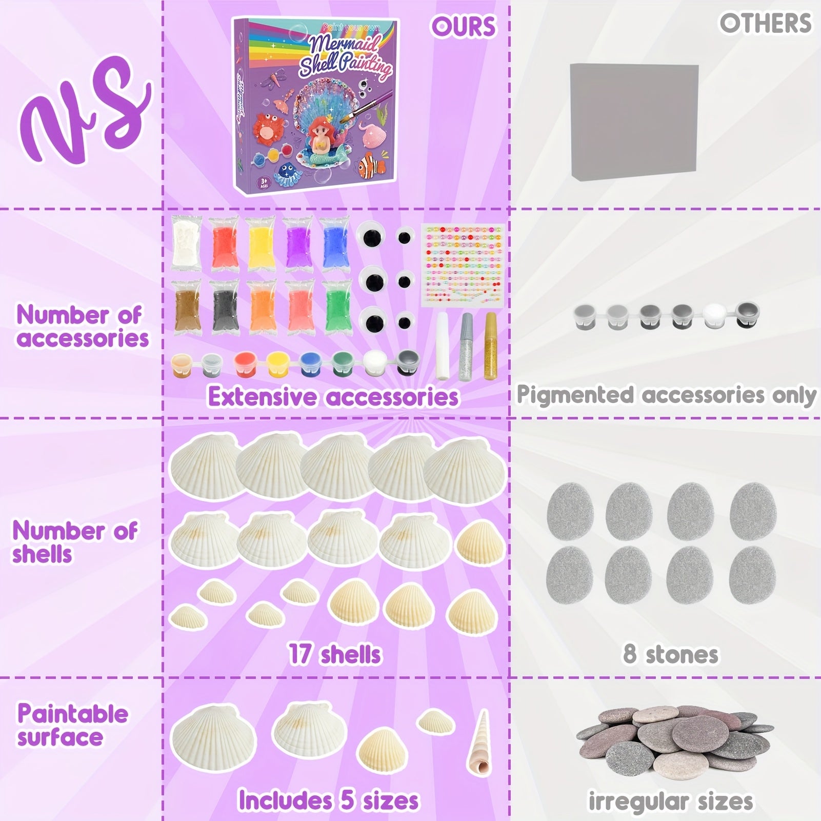 Easter Basket Stuffers 17pcs Seashells Art And Craft Kits for Kids, Age 3-10 Gifts Toys Girl Gifts Birthday Presents Air DIY Clay for Kids Mermaid Toys Kids Painting Set