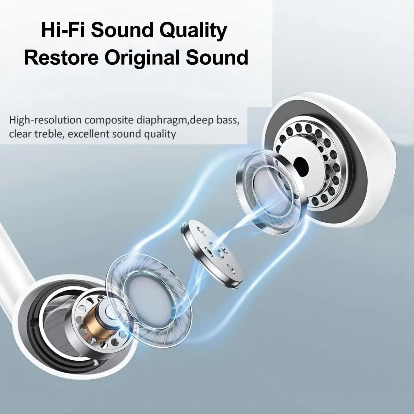 Original Wired Earphones For iPhone 16/15/14/13/12/11 Pro Max 7/8Plus XR/XS/X iPad In-Ear Earbuds Lightning USB-C 3.5mm Earphone