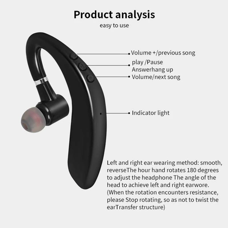 New Single Ear Business Headset Bluetooth Ear Hook Earphone HIFI Stereo Comfortable Wear For Music Work Drive Delivery Headphone