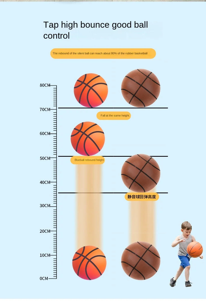 Custom Mute Ball for Sports Training Noiseless Silent Balls with Elasticity for Football & Basketball Equipment
