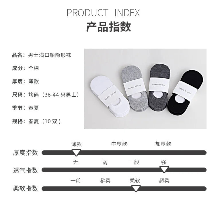 5Pair / Lot Fashion Happy Men Boat Soc Silicone Invisible Cotton Socks Male Ankle Sock Slippers Meia