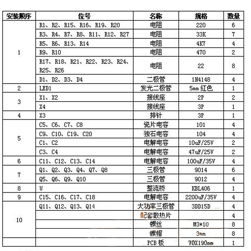 Electronic DIY Kits OCL Amplifier Board Suite AC 12-18V 100W Dual  Channel Stereo Eletronica Electric Experiment DIY Electronic