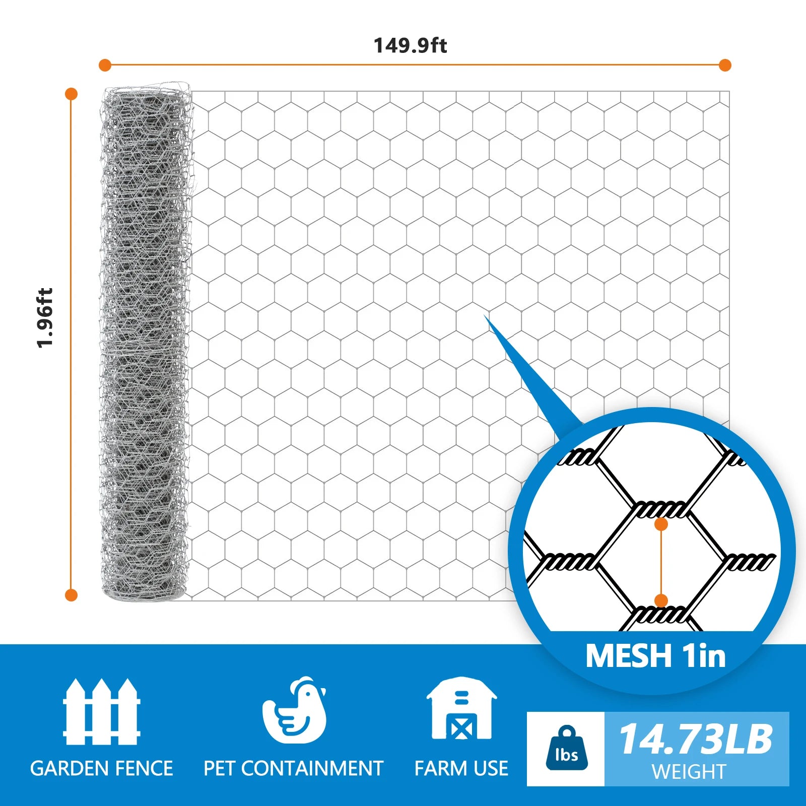 Hexagonal Wire Mesh Wire Roll 23 Gauge  16inch X 40ft Diamond Mesh, Chainlink Fence, Heavy Duty Wire Roll for Home Improvement