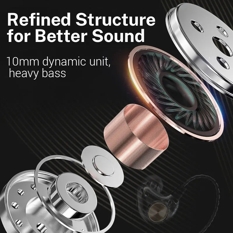 Wired Headphones with Microphone In Ear Monitor Earbuds Metal Bass HiFi Earphone Dual Drive Sport Noise Cancelling Headset