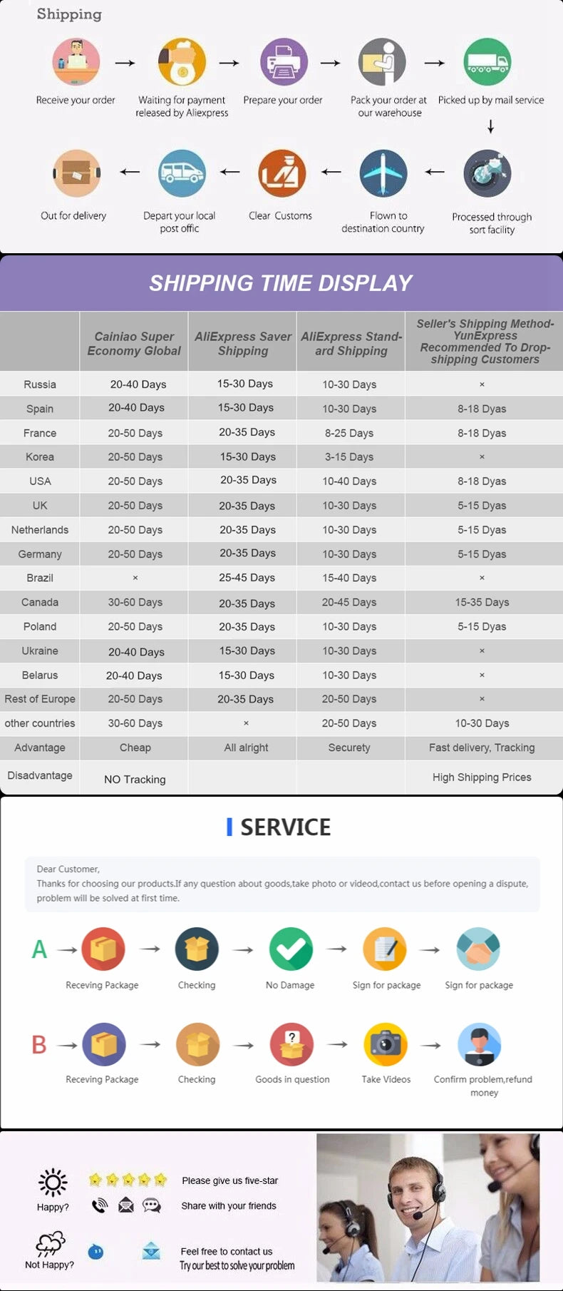 4D Massage Shoes Insoles Super Soft Latex Sports Insole for Feet Running Basket Shoe Sole Arch Support Orthopedic Inserts Unisex