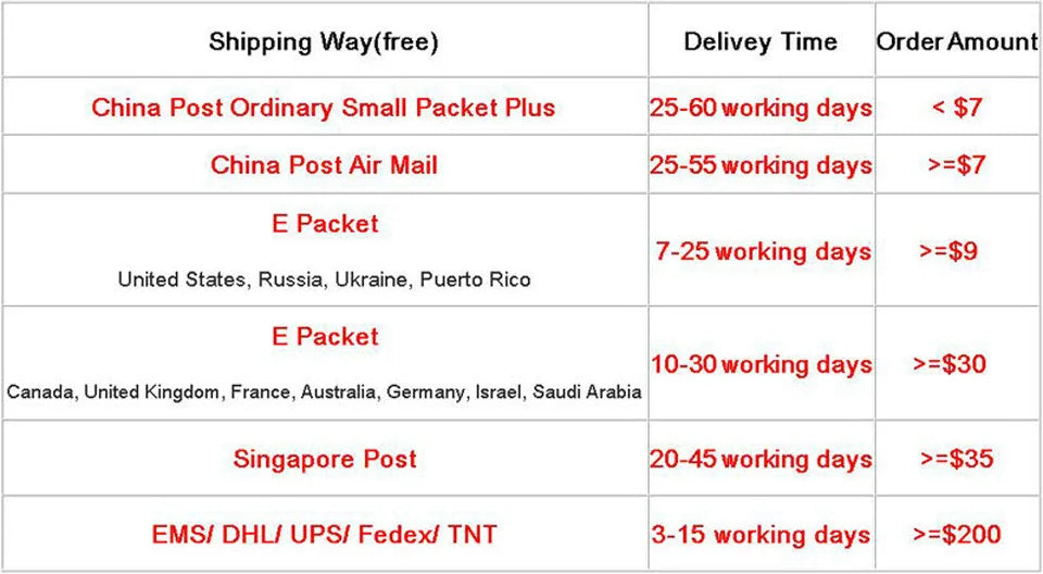 3Pcs/Sets Stainless Steel Clover Flower Cross Nail Bracelet for Women Leisure Wedding Jewelry Party Holiday Valentine's Day Gift