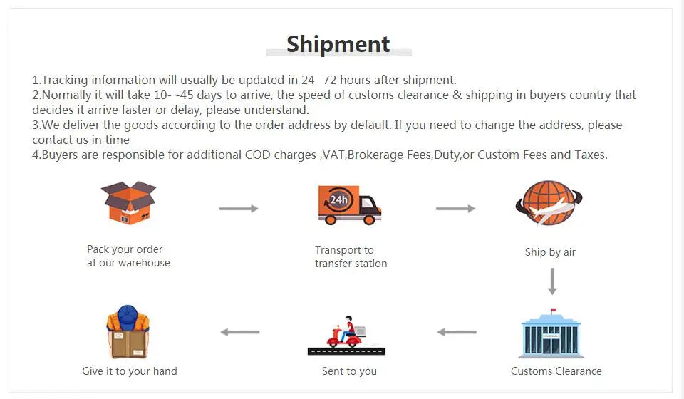 Handheld Digital capacimetro Electronics Capacitance Meter Electronic Electronica Capacitor Tester Capacimetro Digital Meter