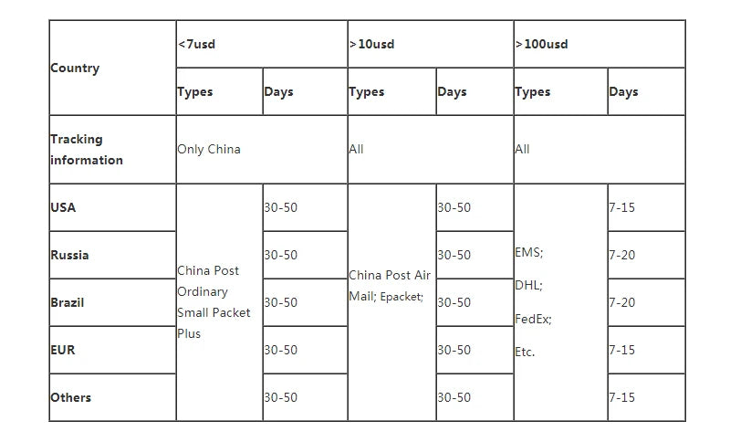 New Exaggeration African Jewelry Sets Multi-color Leaves Necklace Earrings Nigerian Wedding Indian Jewelry Sets Jewellery Gifts