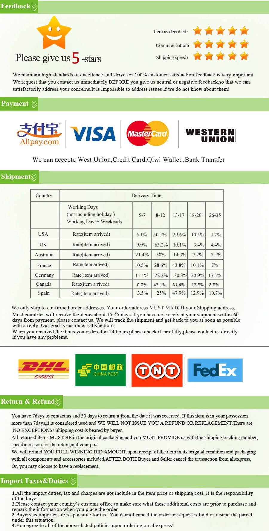 3.5mm Ear hanging Sport earphone 1.25m ear hook Wired Headphone For iPhone smartphone In-Ear Waterproof Headsets With Microphone