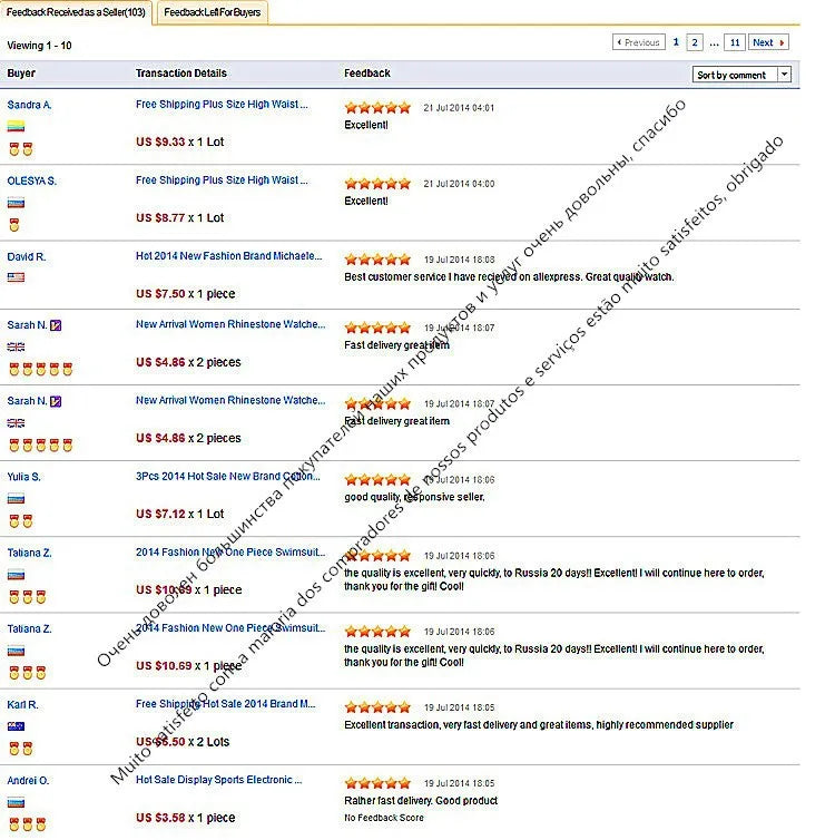 2025 Women Watches Luxury Transparent Hollow Casual Quartz Watch For Women Strap Relogios Feminino Ladies Wrist Watch Hot Clock