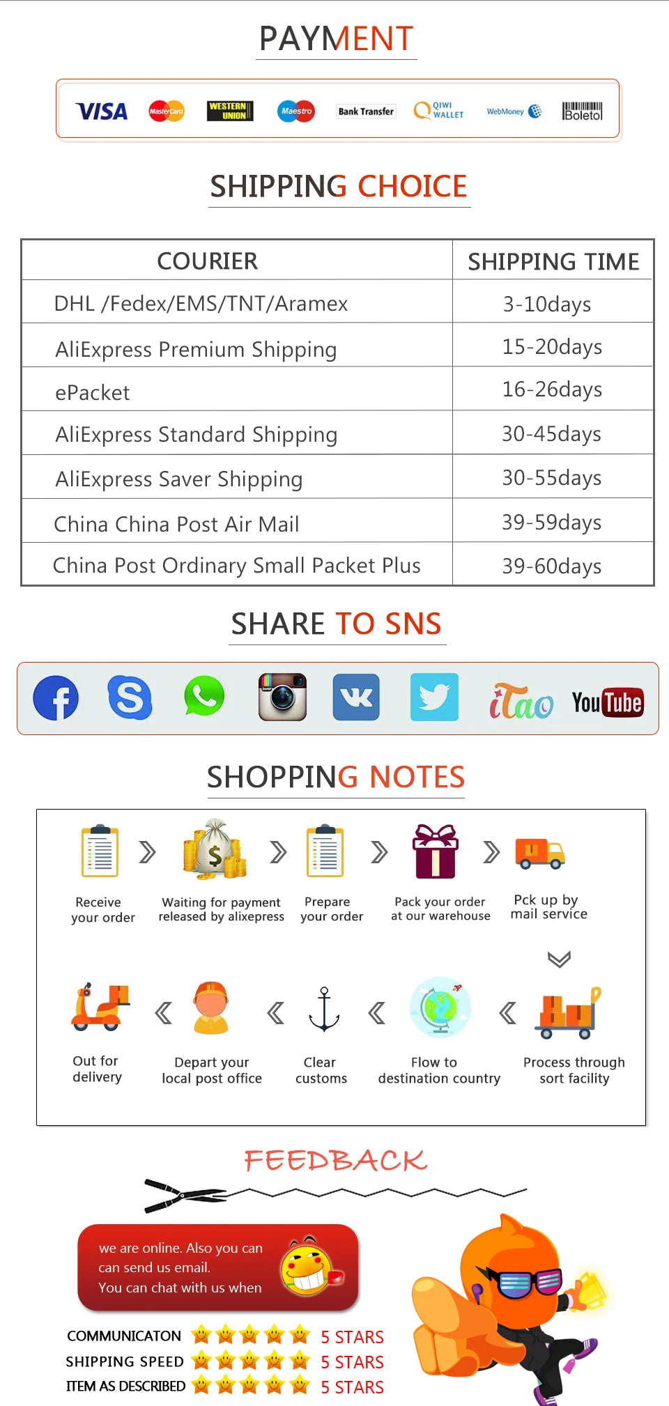 5/30/50/100PCS Disposable Eyeshadow Brush Dual Sided Sponge Nylon Sets Make up Eye Shadow Brushes For Cosmetic Applicator Makeup