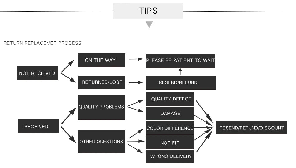 AWAYTR 50PCS/Set Girls Hair Band Hairbands Hair Accessories For Woman Kids Ponytail Holder Elastic Scrunchies Rubber Bands