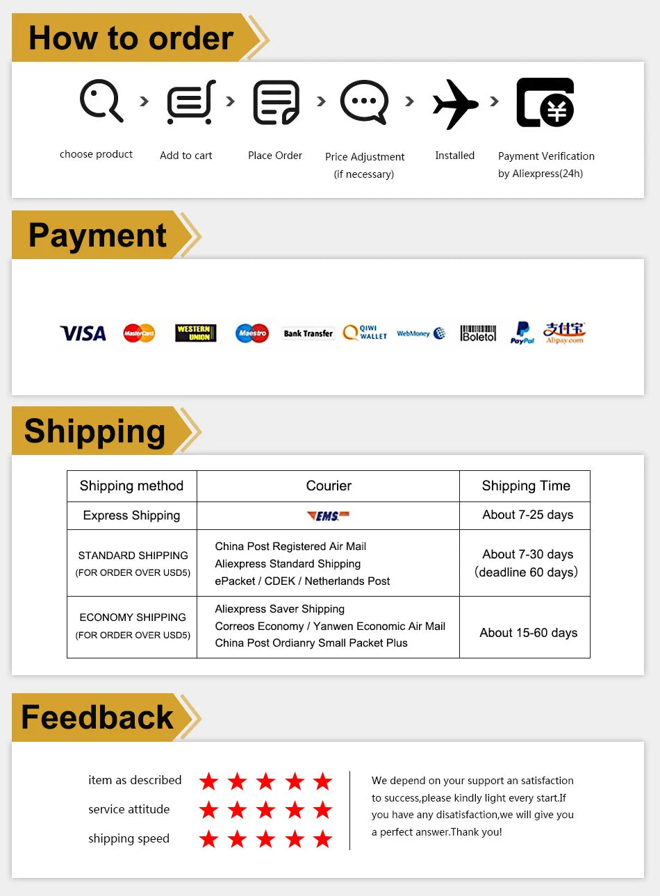 Electronic digital display counter proximity Industrial magnetic sensor switch punch counter  automatic induction counter meter