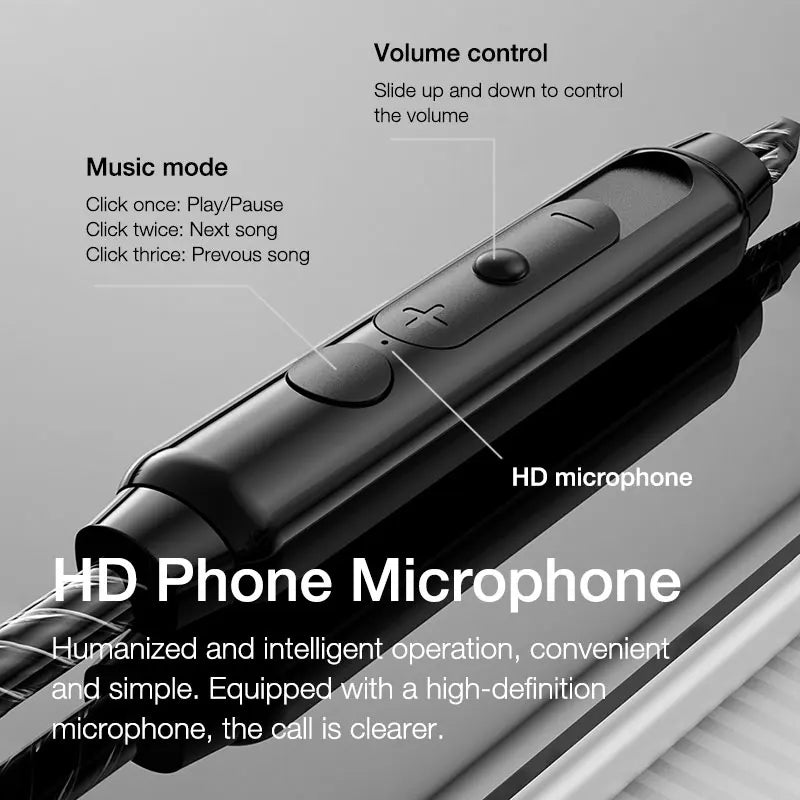 EARDECO HiFi Wired Headphones Heavy Bass In-ear Headphone Headset with Mic Earphone Sport Wire Phone Earbud Headset Stereo