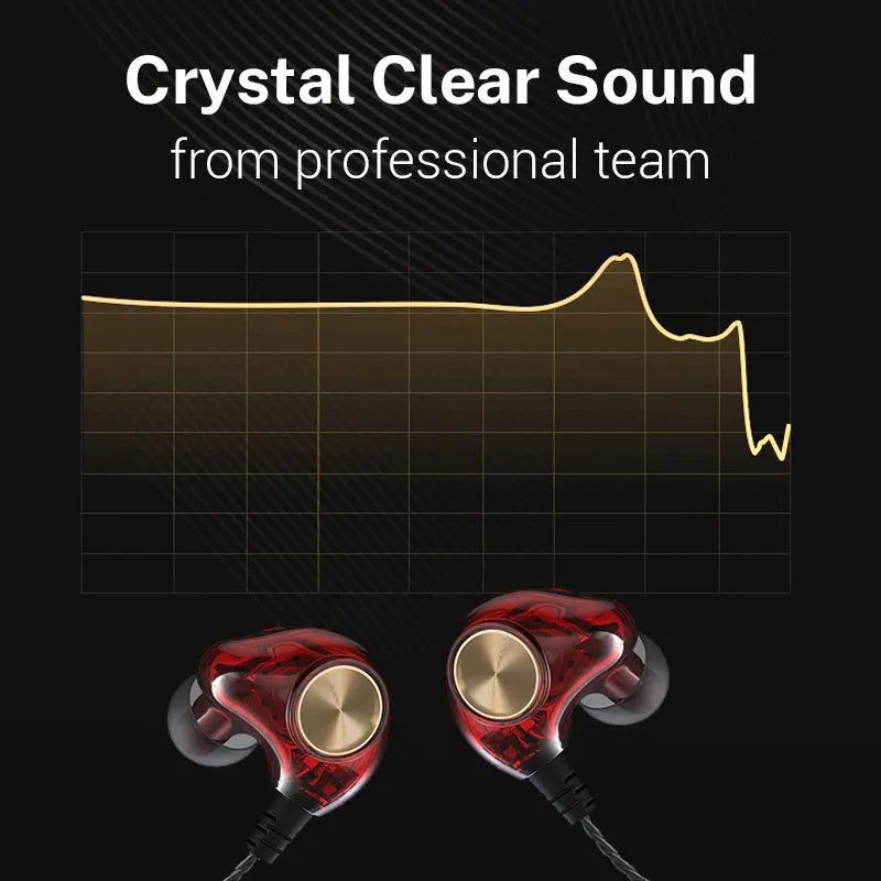 Wired Headphones with Microphone In Ear Monitor Earbuds Metal Bass HiFi Earphone Dual Drive Sport Noise Cancelling Headset