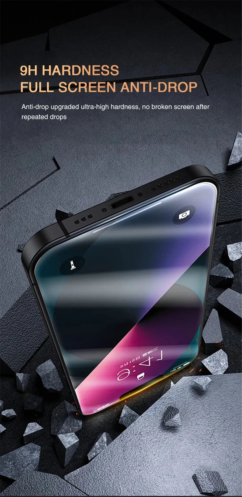 1~4PCS Anti-Spy Glass For iPhone 16 15 14 13 Pro Max Privacy Screen Protectors & Camera Protection Film For iPhone15 12 11 Pro