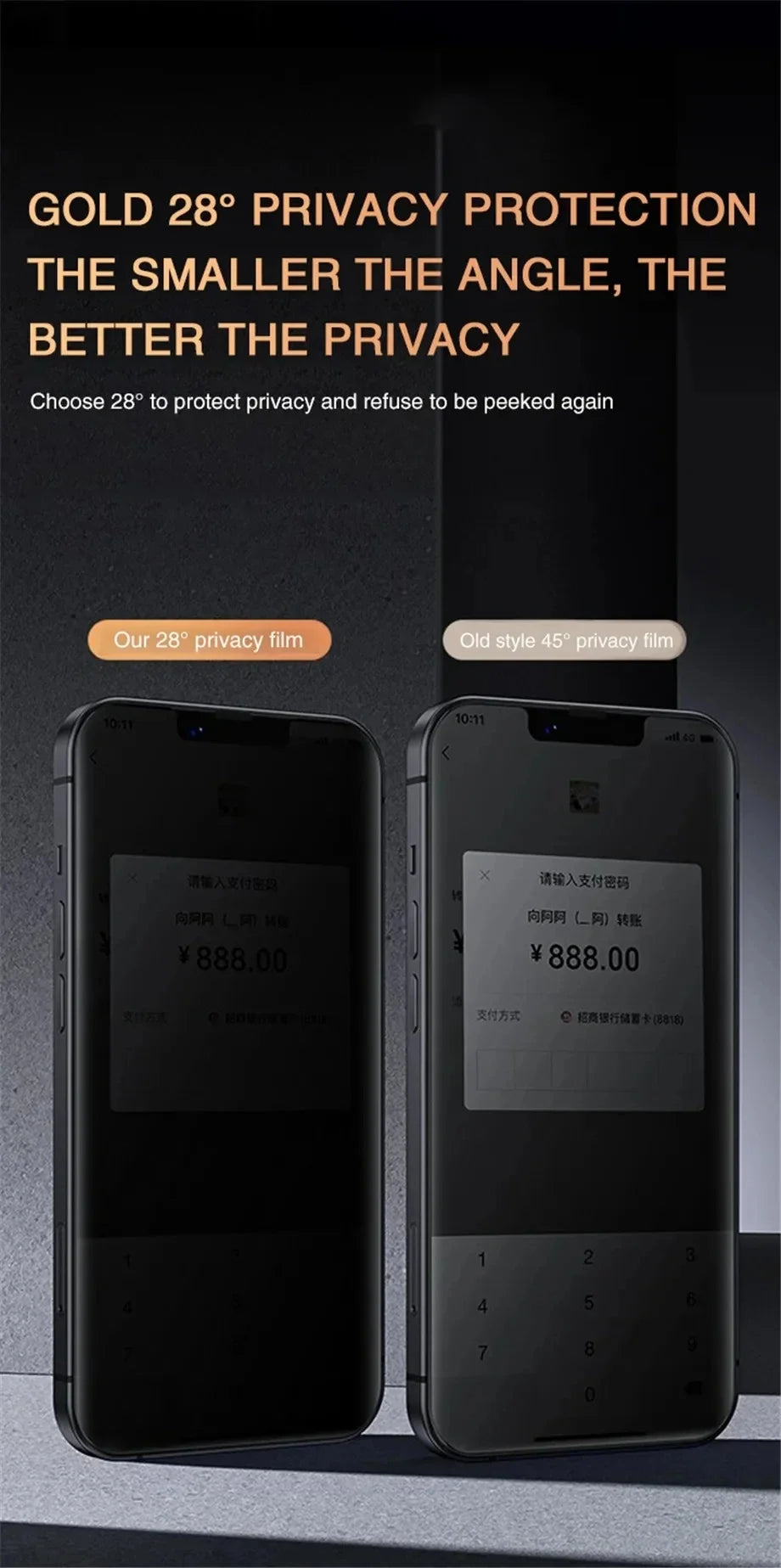 1~4PCS Anti-Spy Glass For iPhone 16 15 14 13 Pro Max Privacy Screen Protectors & Camera Protection Film For iPhone15 12 11 Pro