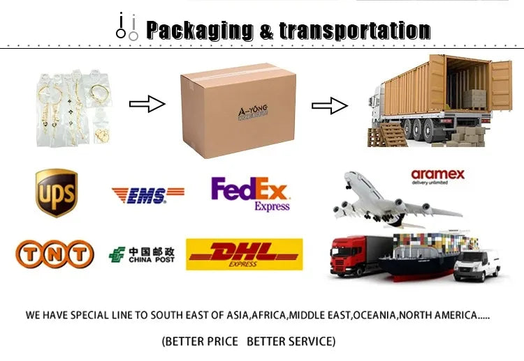 Luxury Indian Jewellery Earrings Necklace Jewelry Set for Women Dubai Gold Color African Earring Jewelry Gift for Party Wedding