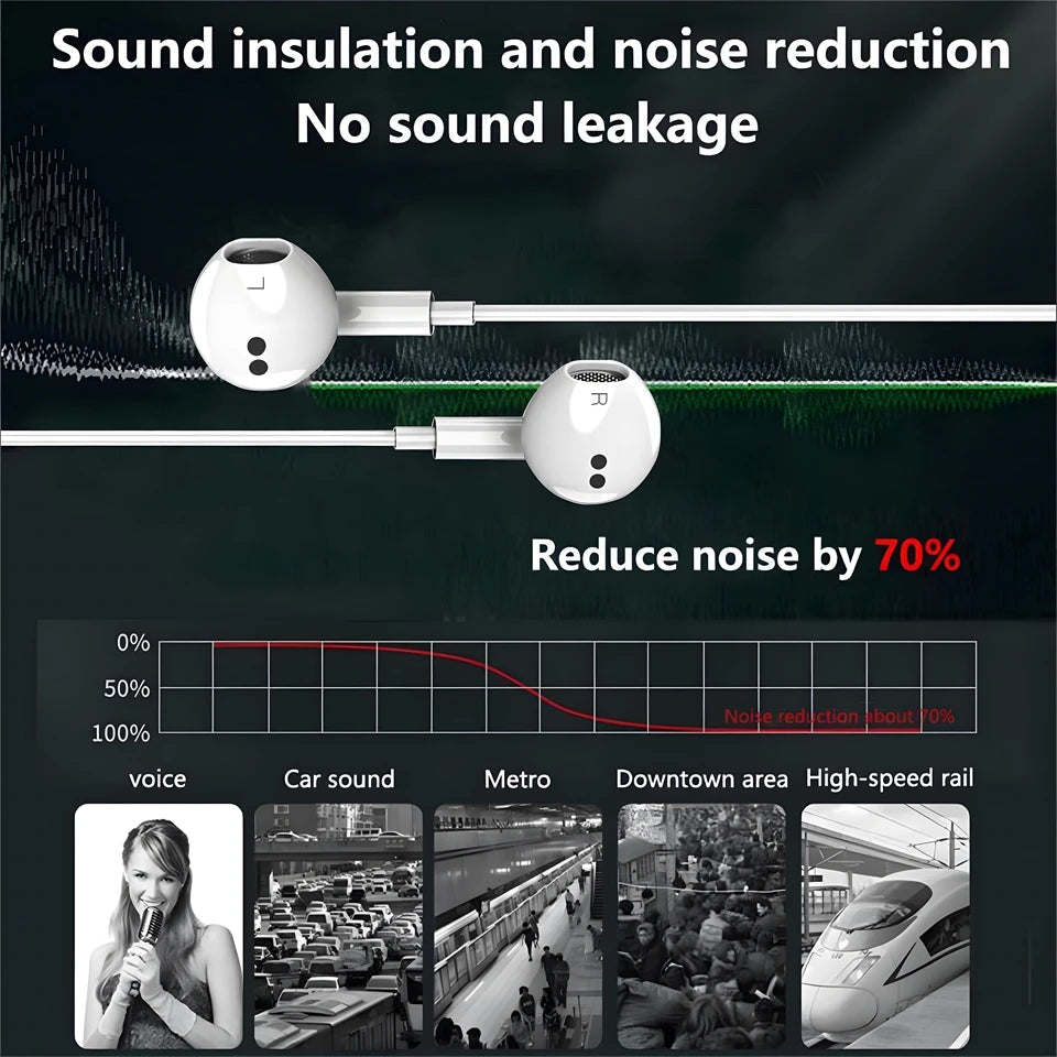 For Xiaomi Headphones Xiaomi Mi 14 13 12 11 in-ear Earphones Redmi Note 10 9 8 7 Type C 3.5mm Wired Headset Phone Accessories