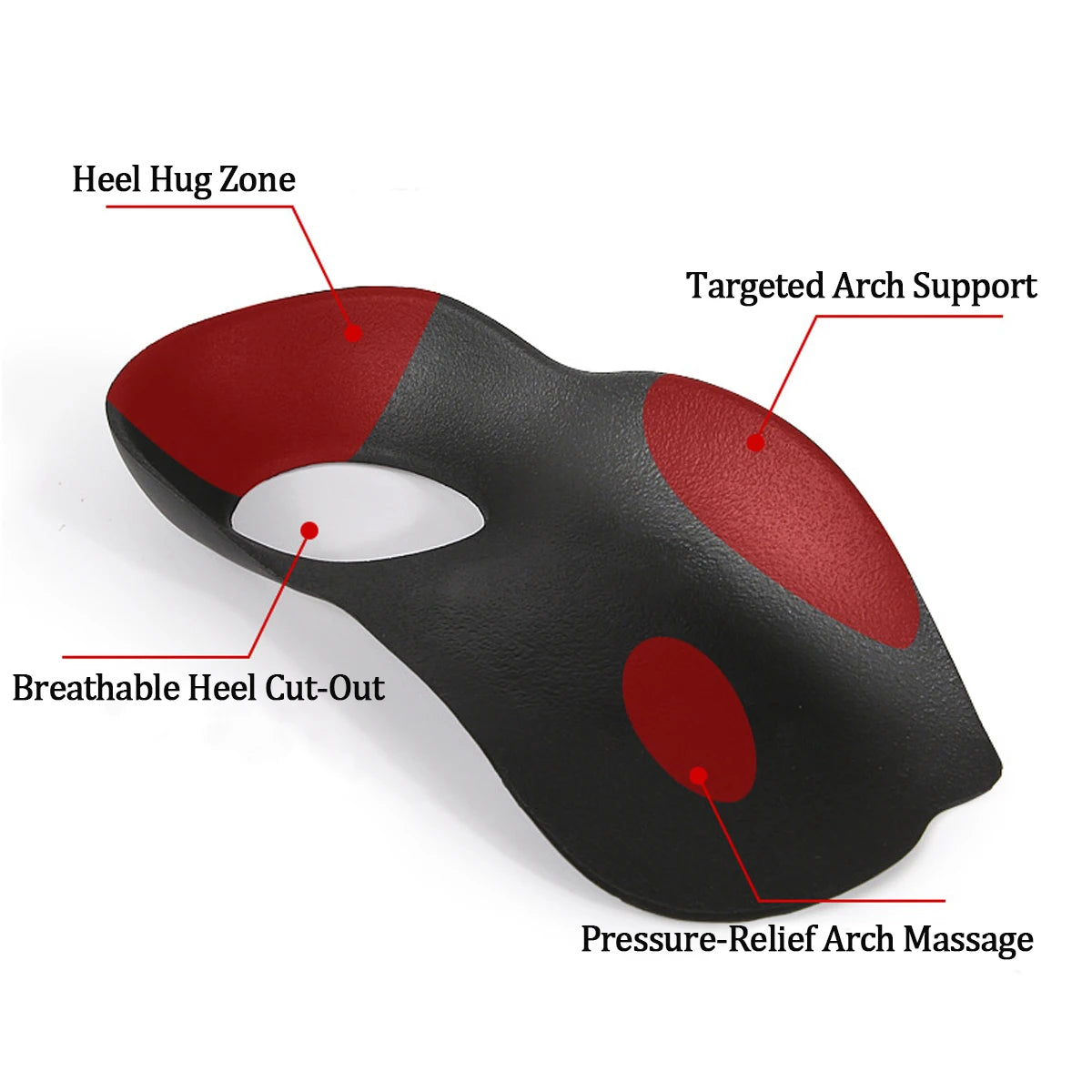 2PCS Arch Support | Half Arch Correct Insoles - Orthotic Shoe Insoles High Arch Support for Plantar (Black)