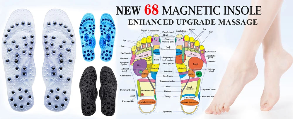 1 Set Orthopedic Shoes Insoles For Feet Foot Massager Sccessories Arch Support Plantar Fasciitis Knee Pads For Work Shoe Sole