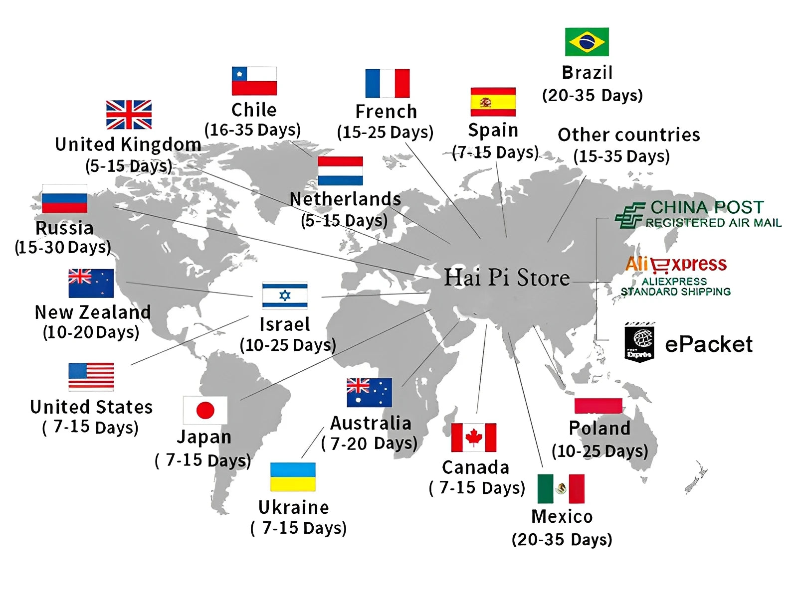 Men's T-shirts High Quality 100% Cotton Short Sleeve 2025 Male Urban Fashion Solid Color Tees Home Outdoor Comfort Soft Cool Top