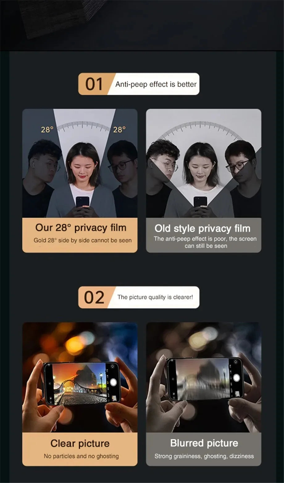 1~4PCS Anti-Spy Glass For iPhone 16 15 14 13 Pro Max Privacy Screen Protectors & Camera Protection Film For iPhone15 12 11 Pro