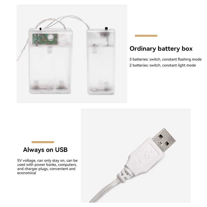 Halloween Decoration String Pumpkin Skull Head Eyeball Shaped Lamp String Trick Or Treat Lantern Horror Halloween Day Led Light