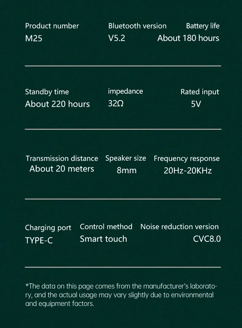 Wireless Noise Reduction HQ High Quality TWS Earphone M25 In-ear Type-C LED Display Recharge Earphone Headphone