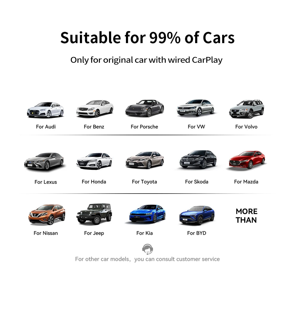 New Wired to Wireless CarPlay and Android Auto 2 in 1 Mini Adapter 5GHz WiFi5 for 99% Original Wired CarPlay/Auto Cars