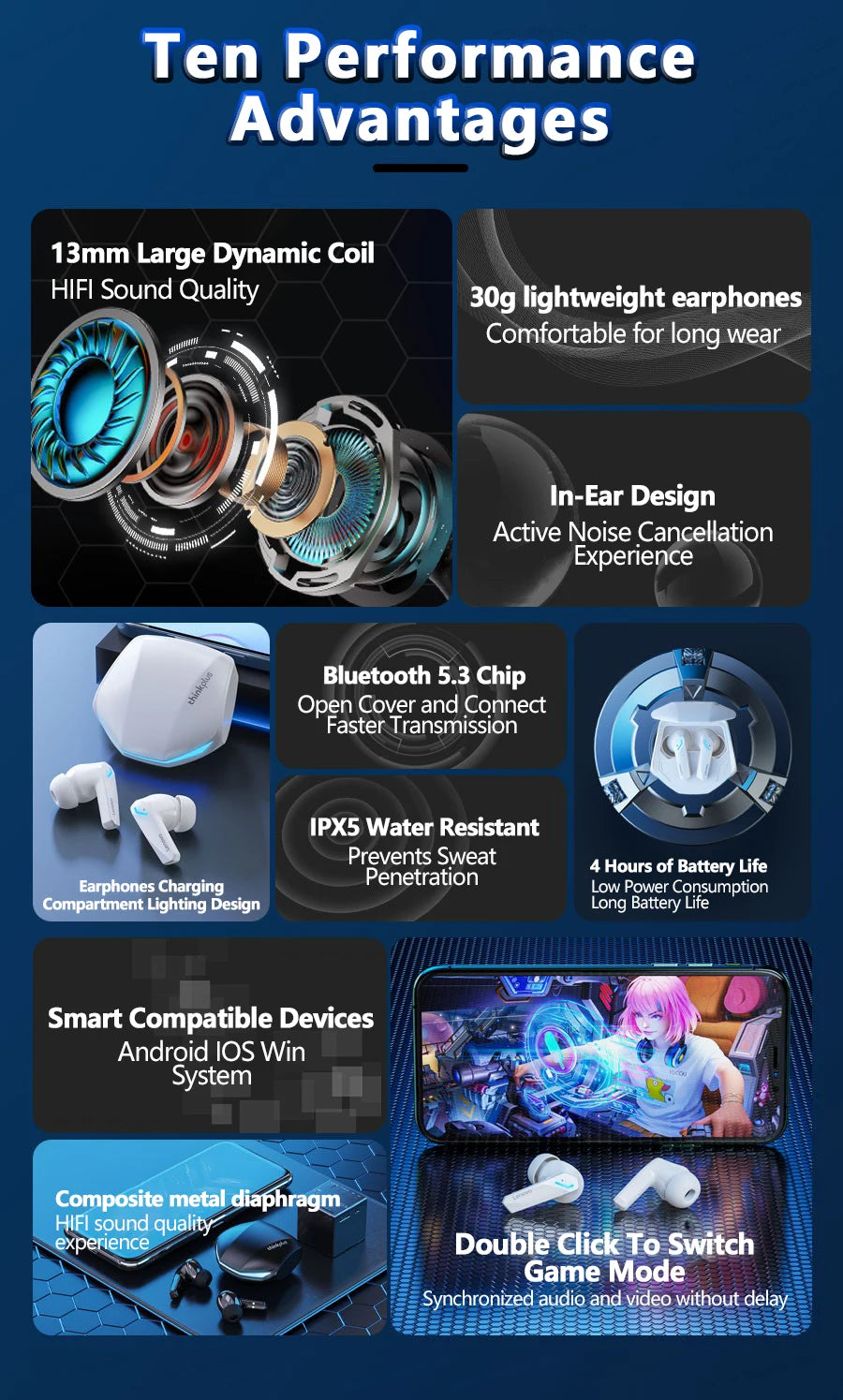 Lenovo GM2 Pro Gaming Earphones Bluetooth 5.3 Sport Headset Dual Mode HD Call Noise Reduction Earbuds with Mic For iPhone 2024