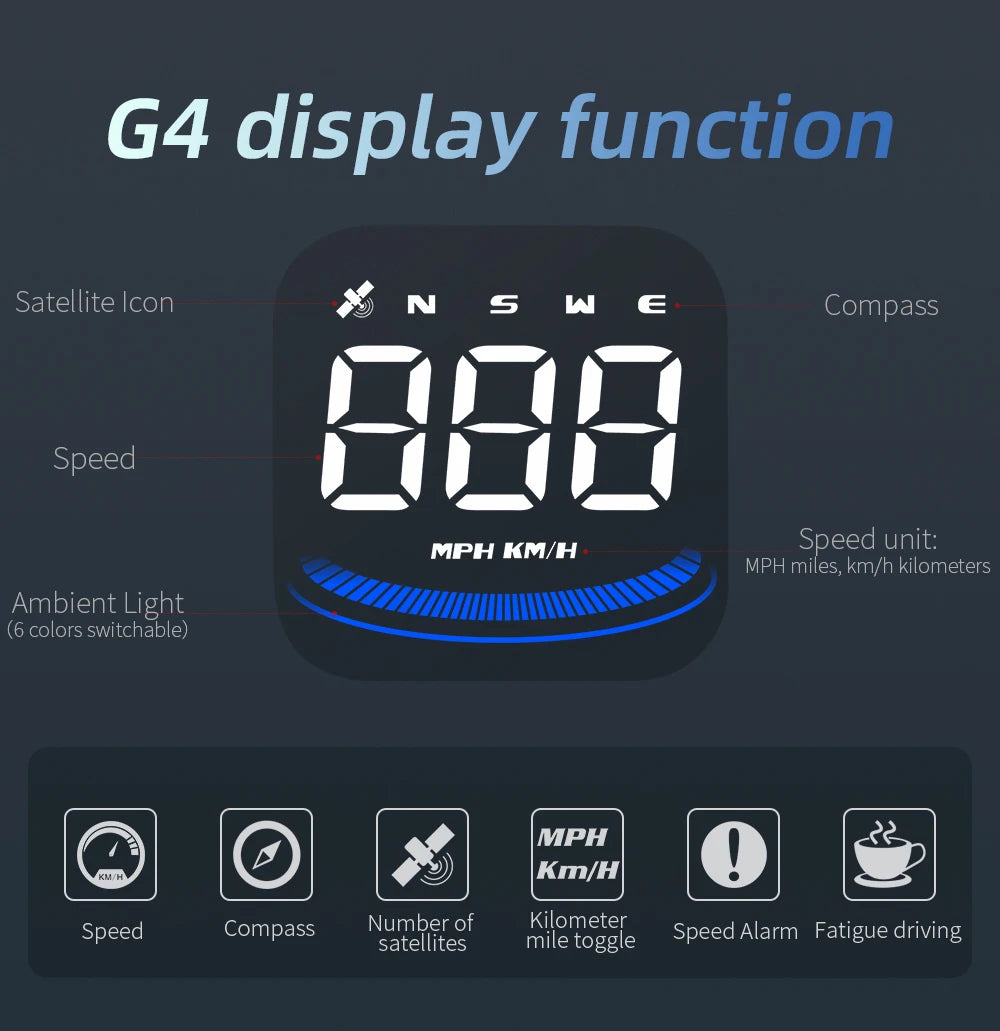 AD G4 GPS Smart Gauge Head Up Display LED Auto Speedometer With Alarm Reminder KMH MPH Compass  Car Accessories for All Car