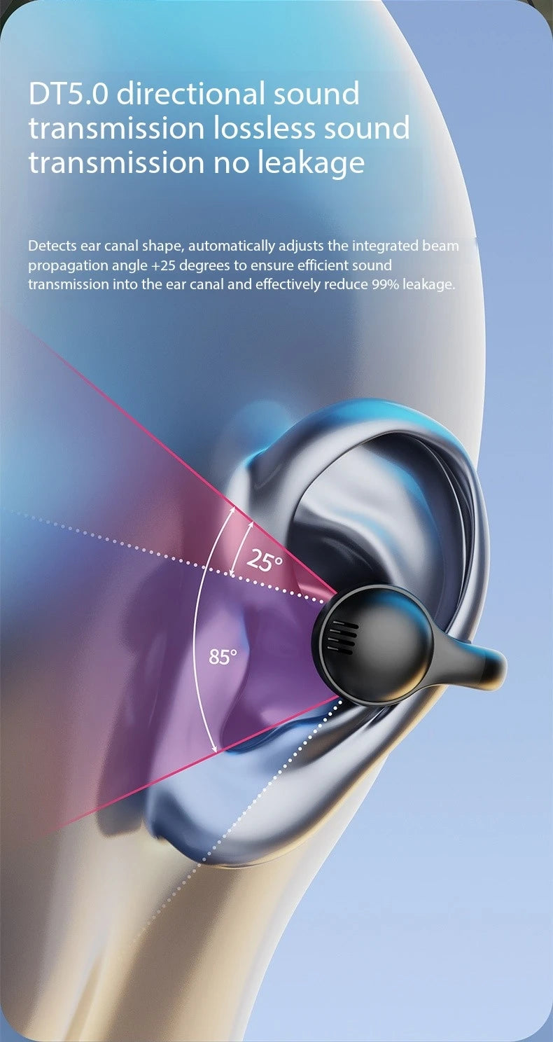 New Mirror Surface Digital Display Soft Silicone Ear Clip Wireless Bluetooth Headphones with Noise Reduction, High-Definition, Lossless for Sports