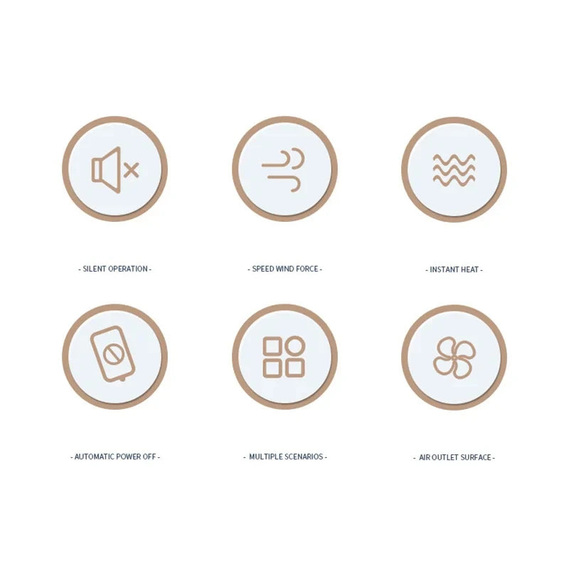 Xiaomi MIJIA Portable Desktop Electric Heater for Home and Office, Mini Warm Air Fan for Desk Use Foot Warmer for Cozy Comfort