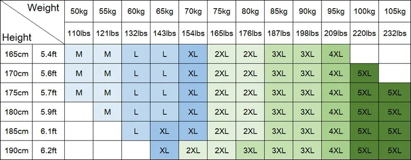 Male Jacket Men's Fashion Windbreaker Parka Coat Autumn Winter Overcoat Windproof Casual Warm Hombre New Streetwear Outdoors