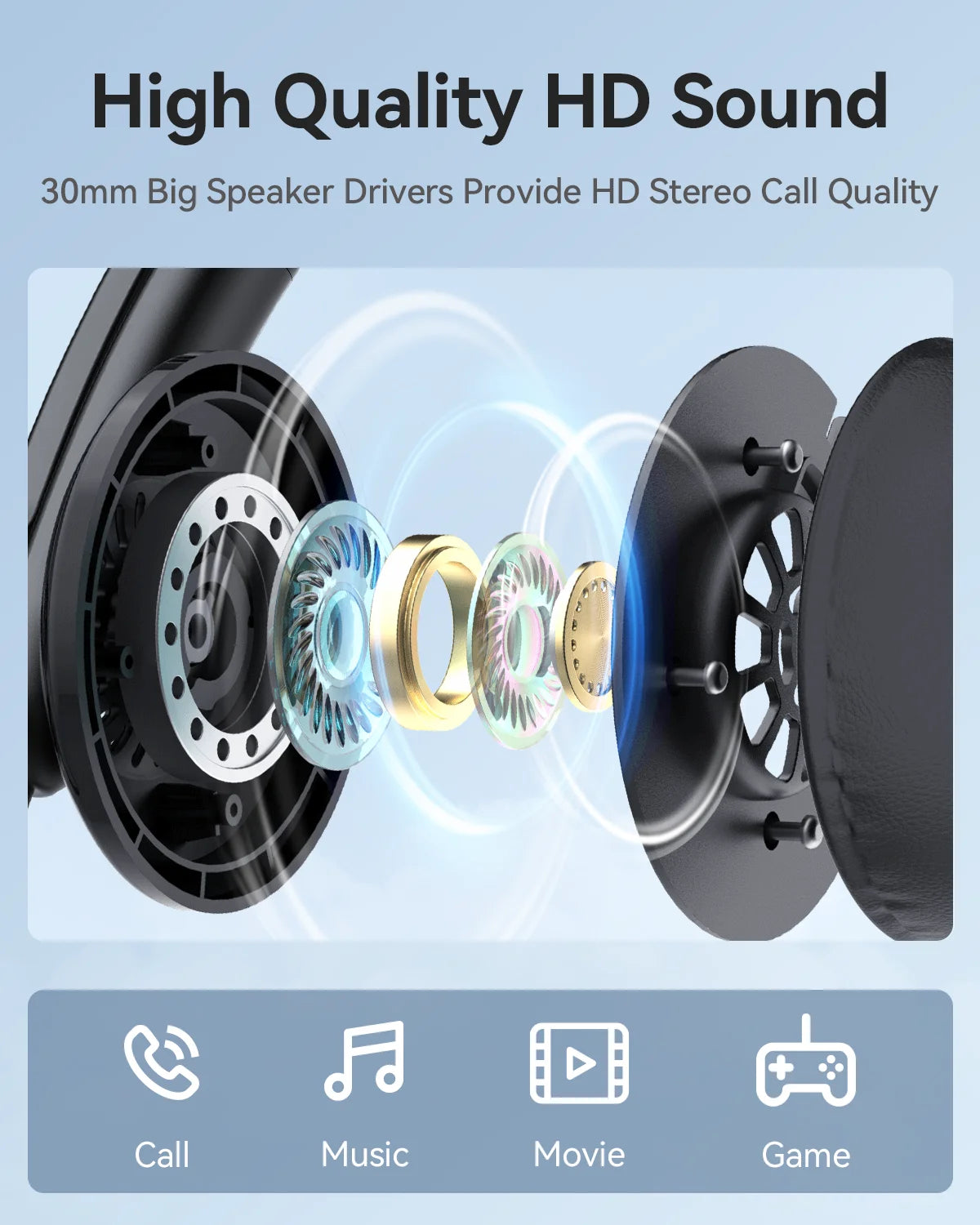 EMEET Wired Headset with Microphone Call Center USB Headphones ENC Noise Cancelling Office Cable Earphones for Phone/PC Computer