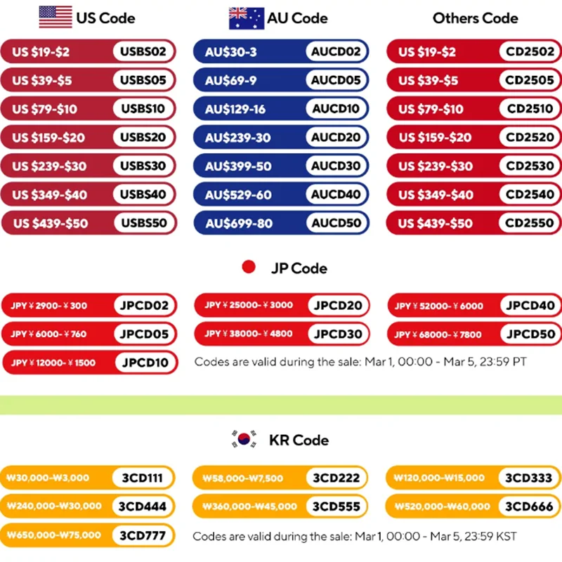 Kitchen Storage Rack Microwave Shelf Condiment Organizer Shelf Multi-Layer Simple Countertop Tidying Shelves Kitchen Accessories