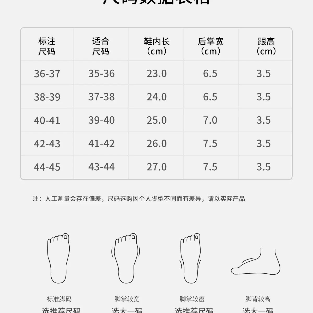 Women and Men's Hole Shoes Summer Non-Slip Outdoor Sandals Closed Toe Shit Feeling Beach Slippers Thick Bottom Soft Bottom