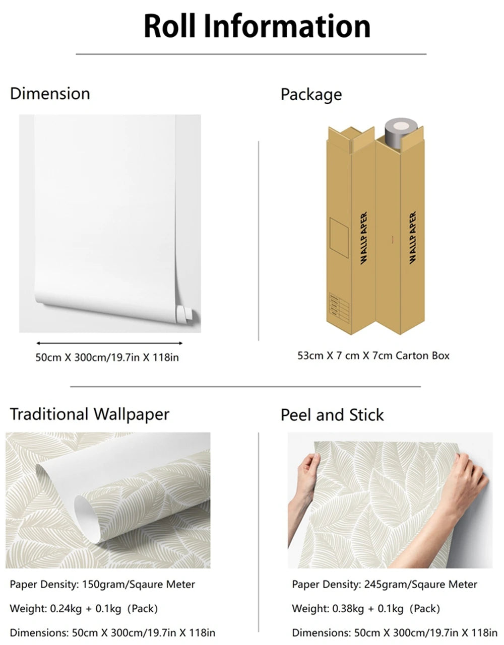 Kitchen Wall Papers Home Decor,Geometric Modern Design Wallpapers Home Decor Luxury For Kitchen Walls, Room Decoration 50*300cm