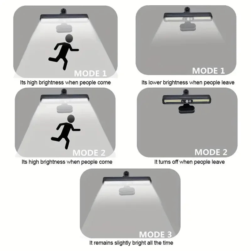 Powerful LED Solar Outdoor Led Courtyard Wall Lamp Rechargeable Human Body Induction Garden Terrace Garage Door Street Lighting