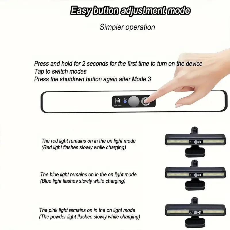 Powerful LED Solar Outdoor Led Courtyard Wall Lamp Rechargeable Human Body Induction Garden Terrace Garage Door Street Lighting