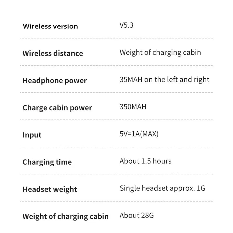 2025 X55 Bluetooth Wireless Headphones Earbuds Ear Hooks Bluetooth Earphones Bass Noise Reduction Earbuds HiFi Stereo Headsets