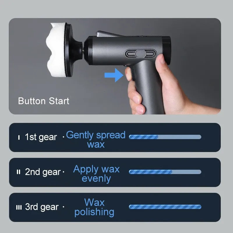 Car Polisher Handheld Wireless Polisher Car Polishing Waxing Machine Power Tool for Car Body Cleanig Waxing Repair