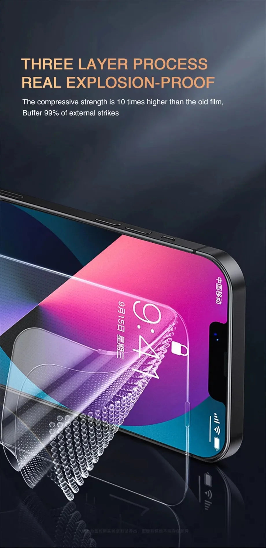 1~4PCS Anti-Spy Glass For iPhone 16 15 14 13 Pro Max Privacy Screen Protectors & Camera Protection Film For iPhone15 12 11 Pro