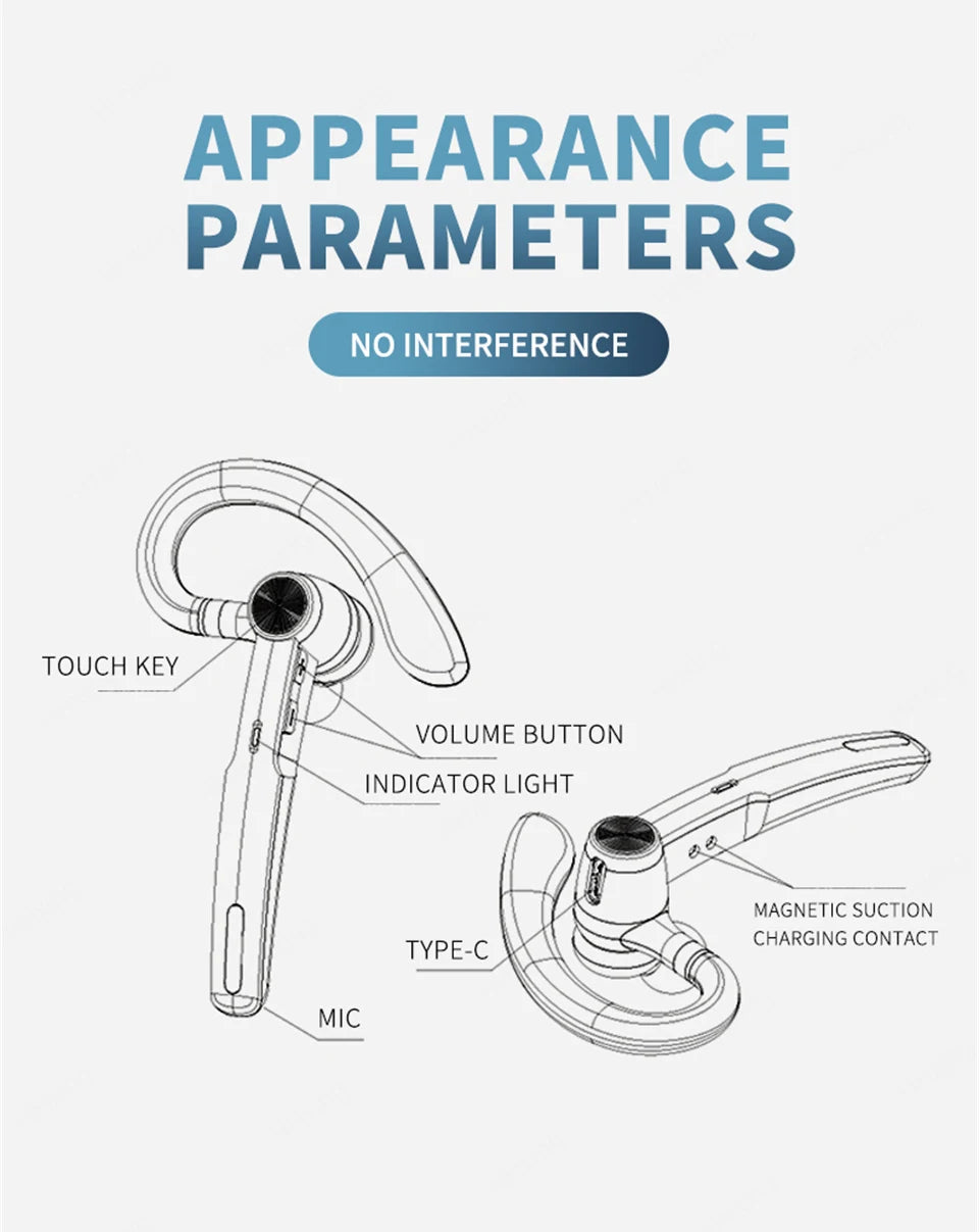 Wireless Headphones Bluetooth Headset With Microphone Earphones  Handsfree Noise Canceling Audifonos Talking Business Driving