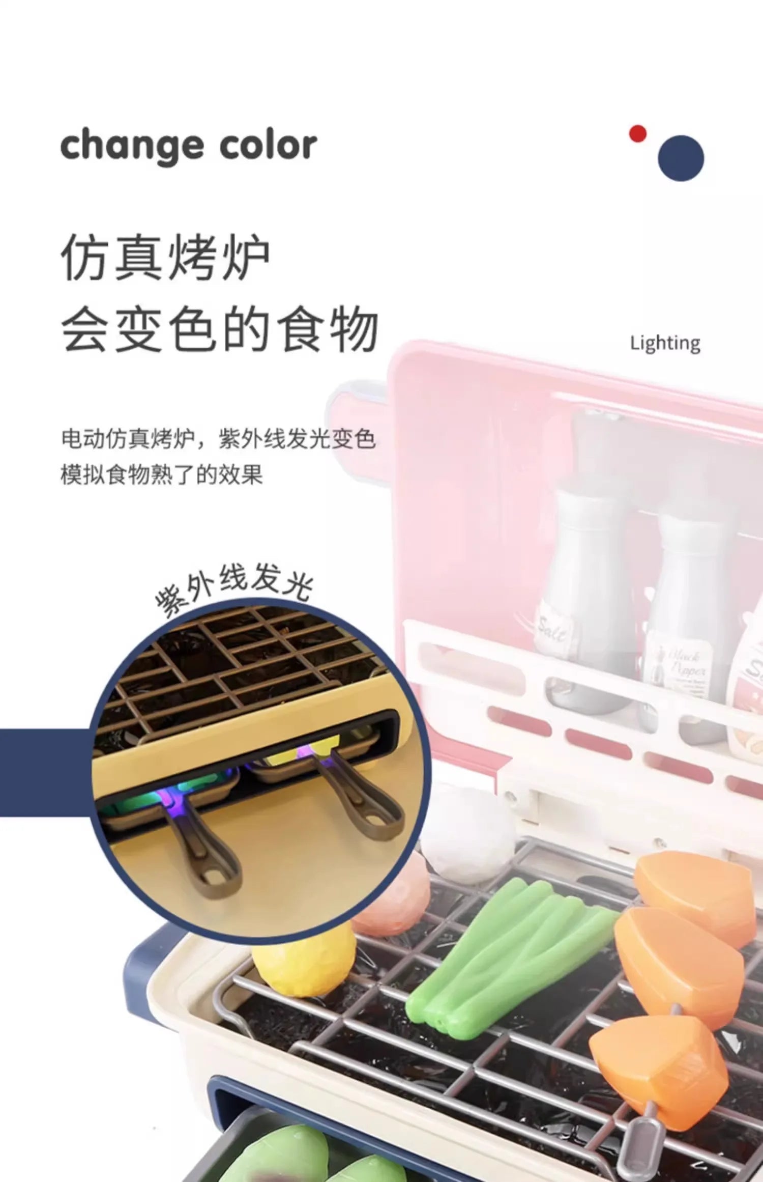 Kids Simulated Barbecue Set with Spray Light and Sound Pretend Play Kitchen Cooking Toy BBQ Educational Toys for Kids Xmas Gifts