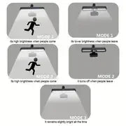 Powerful LED Solar Outdoor Led Courtyard Wall Lamp Rechargeable Human Body Induction Garden Terrace Garage Door Street Lighting