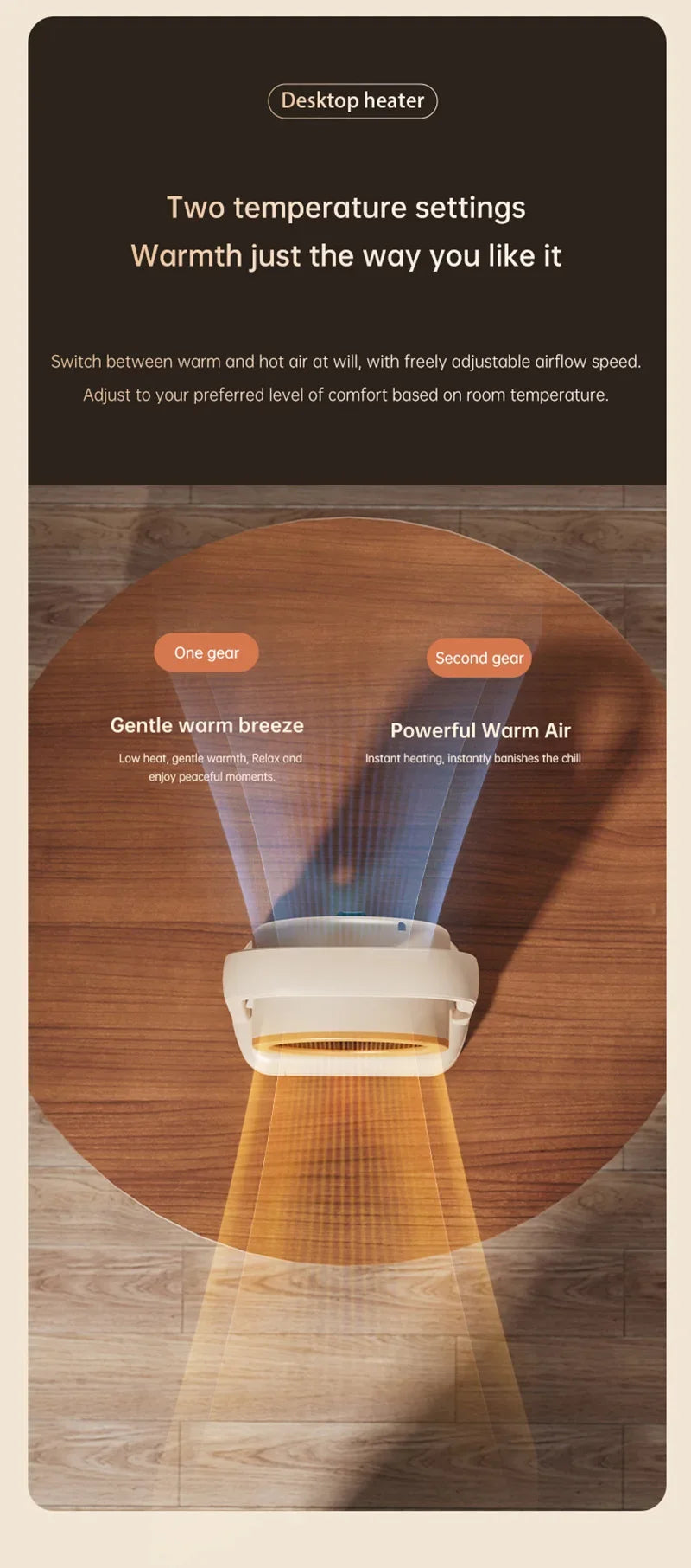 Xiaomi Mini Electric Heater Fast Heating Portable Warmer Energy Saving Heater Power Failure Protection For Office Bedroom Use