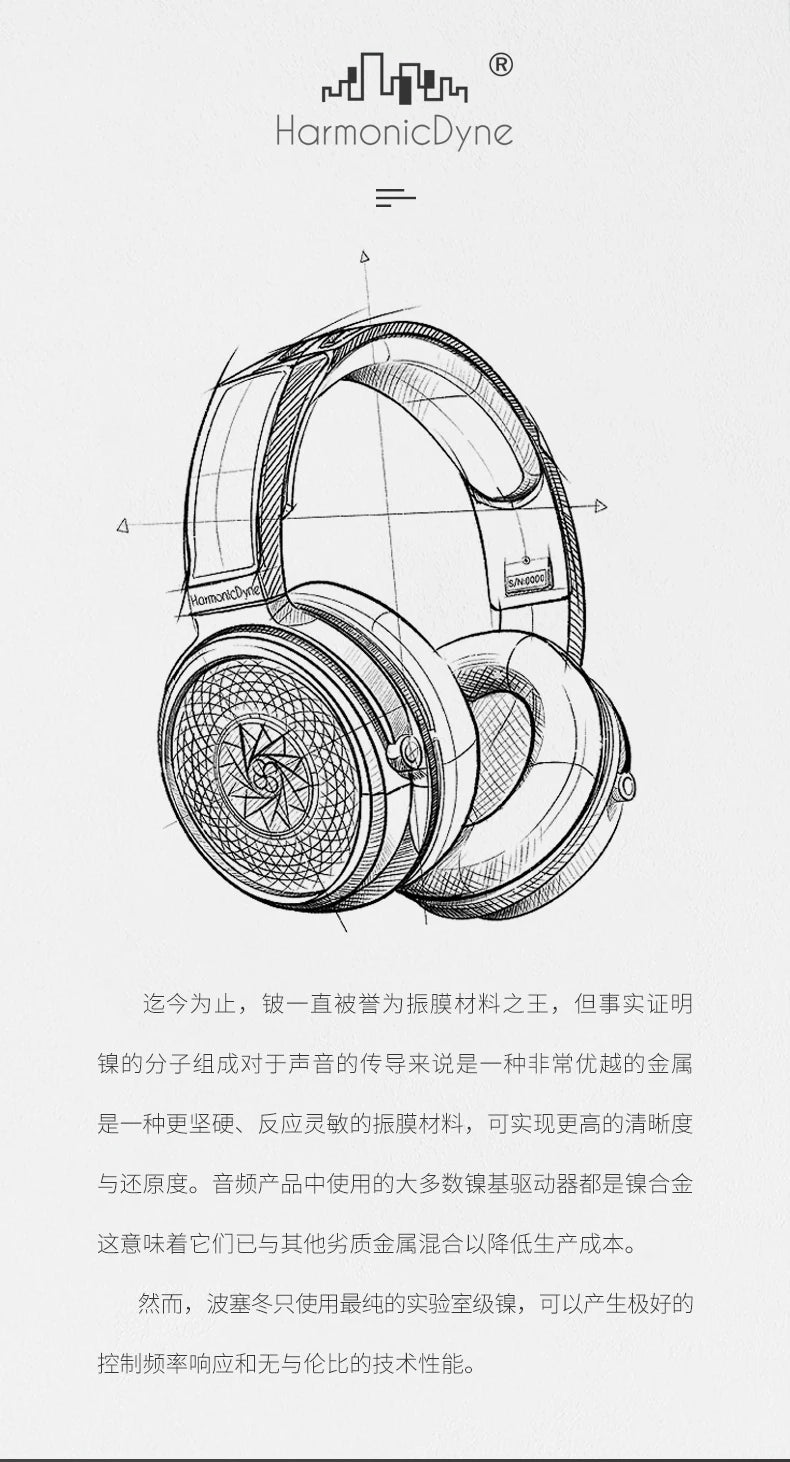 harmonicdyne Poseidon Open-back HIFI Audiophile Over-ear Headphones