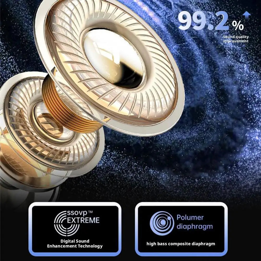 Wireless Bluetooth Earphones Sport Earbuds HiFi Stereo HD Mic Call Headphones LED Screen Headset 2025